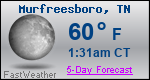 Weather Forecast for Murfreesboro, TN