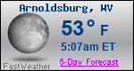 Weather Forecast for Arnoldsburg, WV