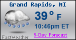 Weather Forecast for Grand Rapids, MI