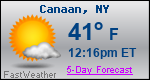 Weather Forecast for Canaan, NY