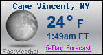 Weather Forecast for Cape Vincent, NY