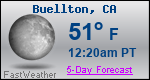 Weather Forecast for Buellton, CA