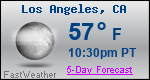 Weather Forecast for Los Angeles, CA