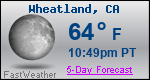 Weather Forecast for Wheatland, CA