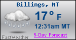 Weather Forecast for Billings, MT