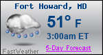 Weather Forecast for Fort Howard, MD
