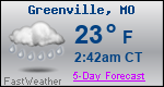 Weather Forecast for Greenville, MO