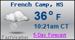 Weather Forecast for French Camp, MS