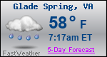 Weather Forecast for Glade Spring, VA