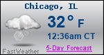 Weather Forecast for Chicago, IL
