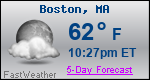 Weather Forecast for Boston, MA