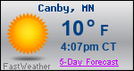 Weather Forecast for Canby, MN