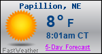 Weather Forecast for Papillion, NE