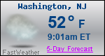 Weather Forecast for Washington, NJ
