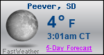 Weather Forecast for Peever, SD