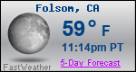 Weather Forecast for Folsom, CA
