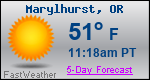 Weather Forecast for Marylhurst, OR