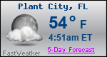 Weather Forecast for Plant City, FL