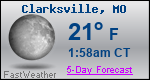 Weather Forecast for Clarksville, MO