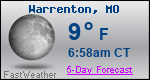 Weather Forecast for Warrenton, MO