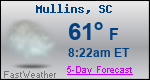Weather Forecast for Mullins, SC
