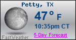 Weather Forecast for Petty, TX