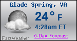 Weather Forecast for Glade Spring, VA
