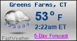 Weather Forecast for Greens Farms, CT