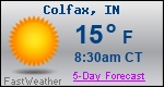 Weather Forecast for Colfax, IN