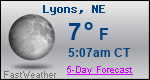 Weather Forecast for Lyons, NE