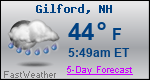 Weather Forecast for Gilford, NH