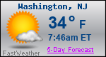 Weather Forecast for Washington, NJ