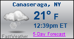 Weather Forecast for Canaseraga, NY