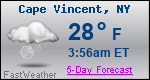 Weather Forecast for Cape Vincent, NY