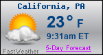 Weather Forecast for California, PA