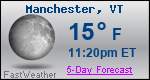 Weather Forecast for Manchester, VT