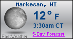 Weather Forecast for Markesan, WI