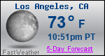 Weather Forecast for Los Angeles, CA