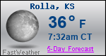 Weather Forecast for Rolla, KS