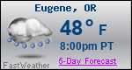 Weather Forecast for Eugene, OR