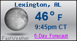 Weather Forecast for Lexington, AL