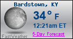Weather Forecast for Bardstown, KY