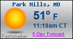 Weather Forecast for Park Hills, MO