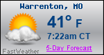 Weather Forecast for Warrenton, MO