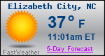 Weather Forecast for Elizabeth City, NC