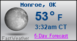 Weather Forecast for Monroe, OK
