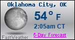 Weather Forecast for Oklahoma City, OK