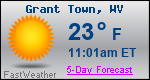 Weather Forecast for Grant Town, WV