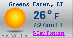 Weather Forecast for Greens Farms, CT