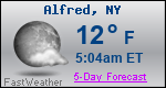 Weather Forecast for Alfred, NY